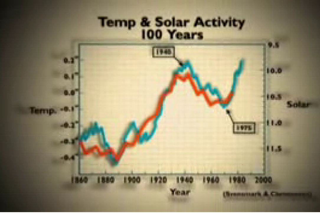Temp solar.png
