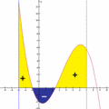 Definiteintegralnv7.gif