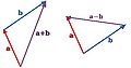VectorAddition.jpg