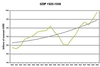 GDP20-40.JPG