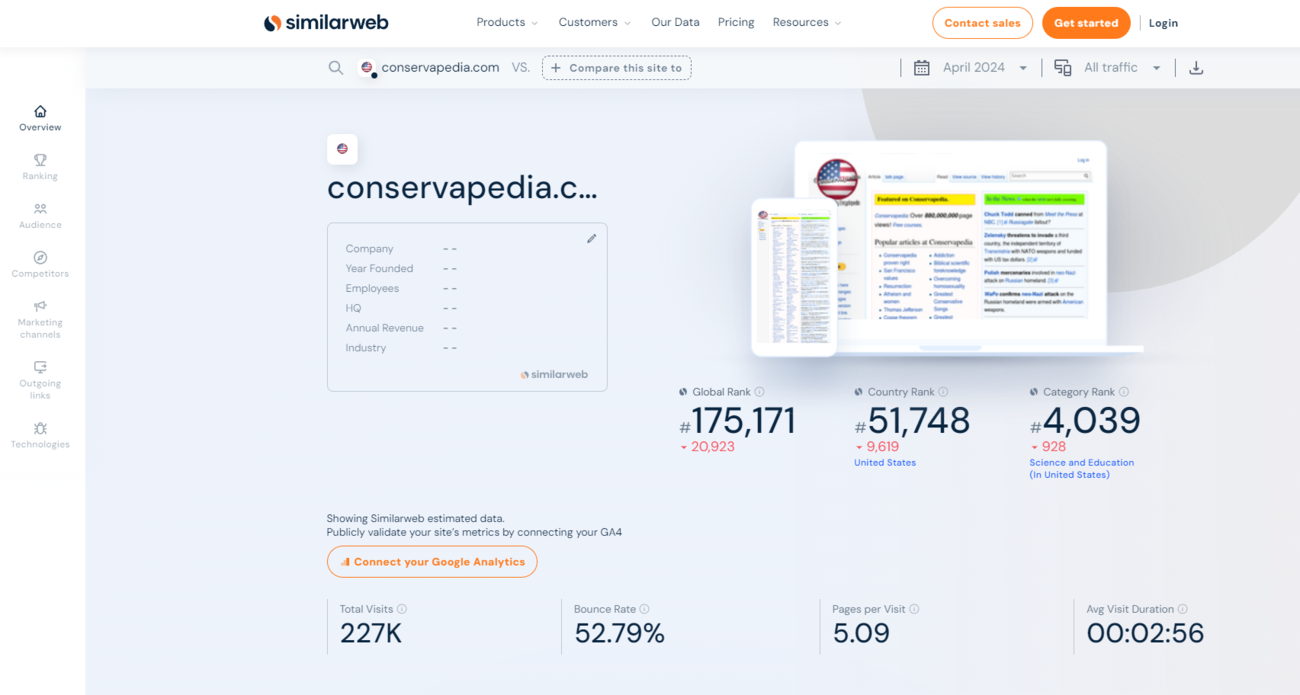 Similarweb CP April 2024.png